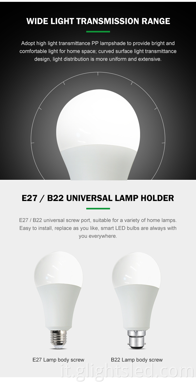 G-Lights Alta luminosità B22 E27 Indoor Office Home 3w 5w 7w 9w 12w 15w 18w 24w Led Lampadina